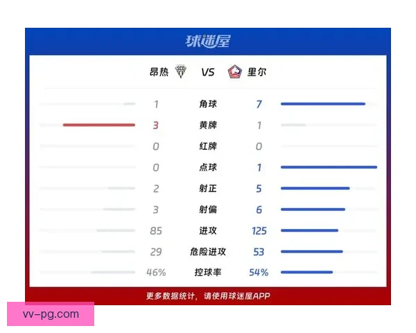 昂热凭借法乙亚军荣誉重返法甲 重启辉煌征程再度挑战顶级联赛