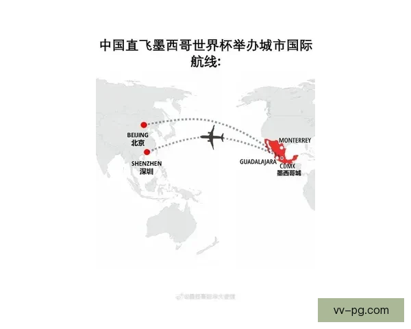 2026世界杯墨西哥赛区推出专线航班串联美墨加三大赛区观赛通道
